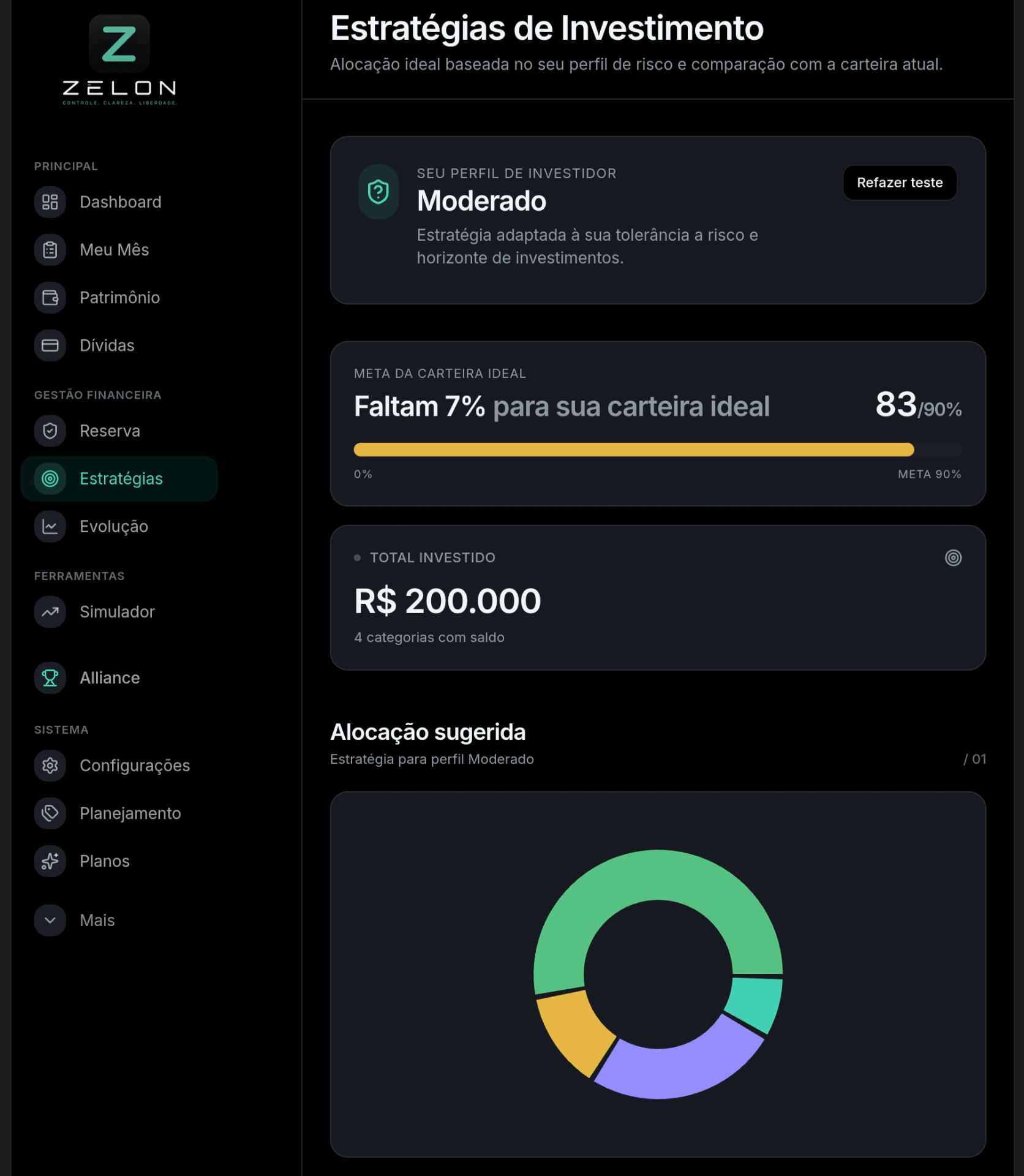 Tela Estratégias